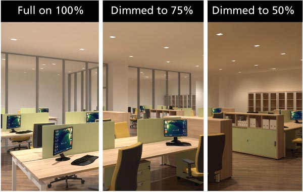 Différents points de l'installation d'éclairage à LED différente