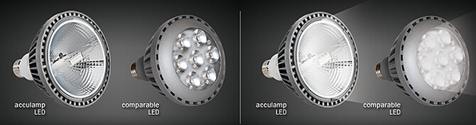 Avantages des performances de la lampe LED