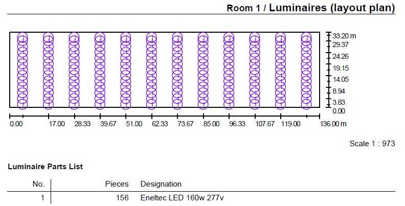 ENHB-160W-01 LED haute baie Lumières en Chine