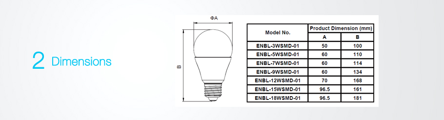 Ampoules LED