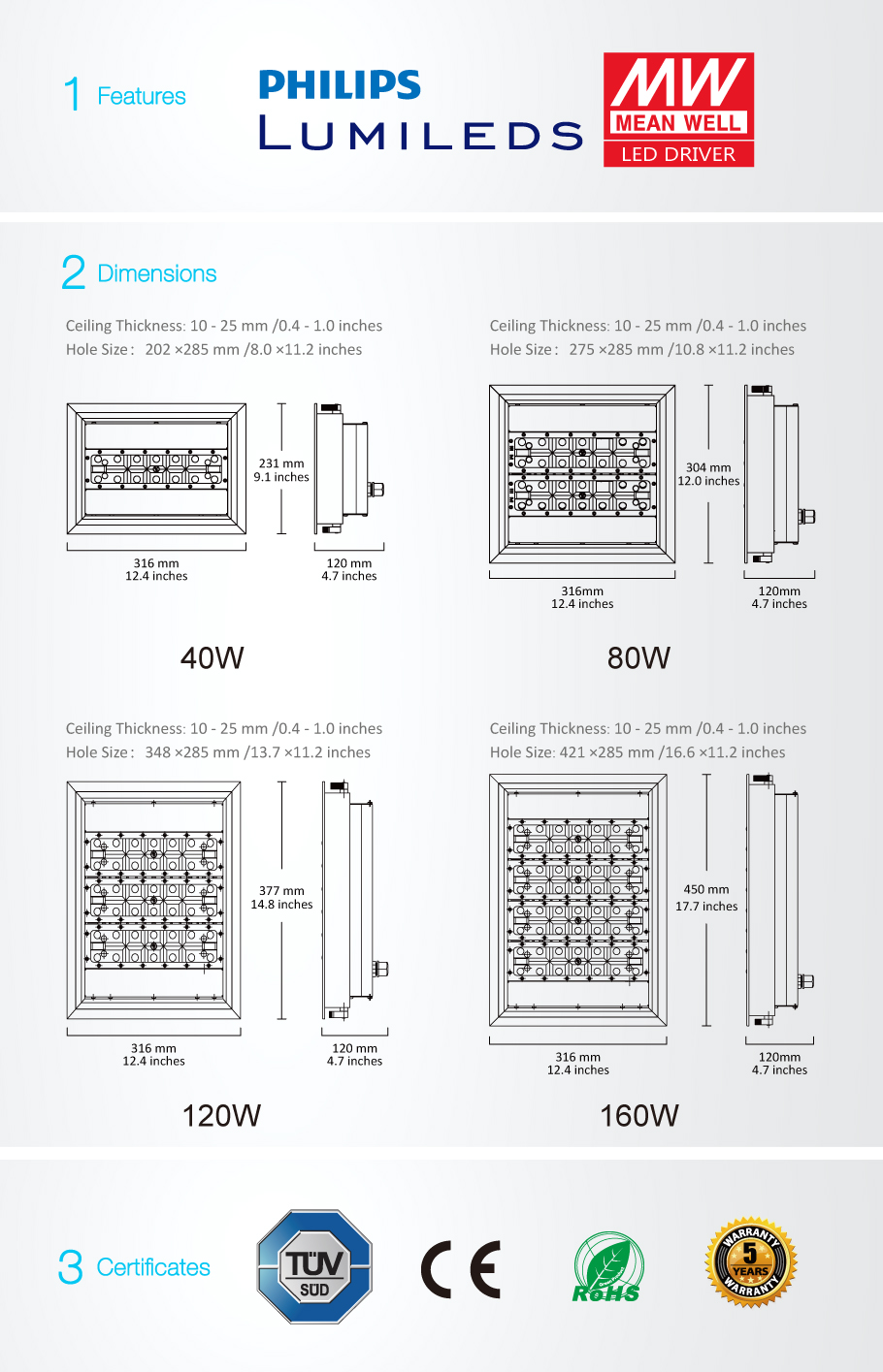 La liste TÜV Lumières Gas Station LED