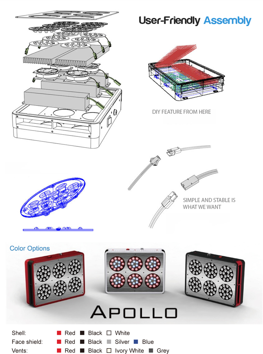 Apollo LED Grow Lights