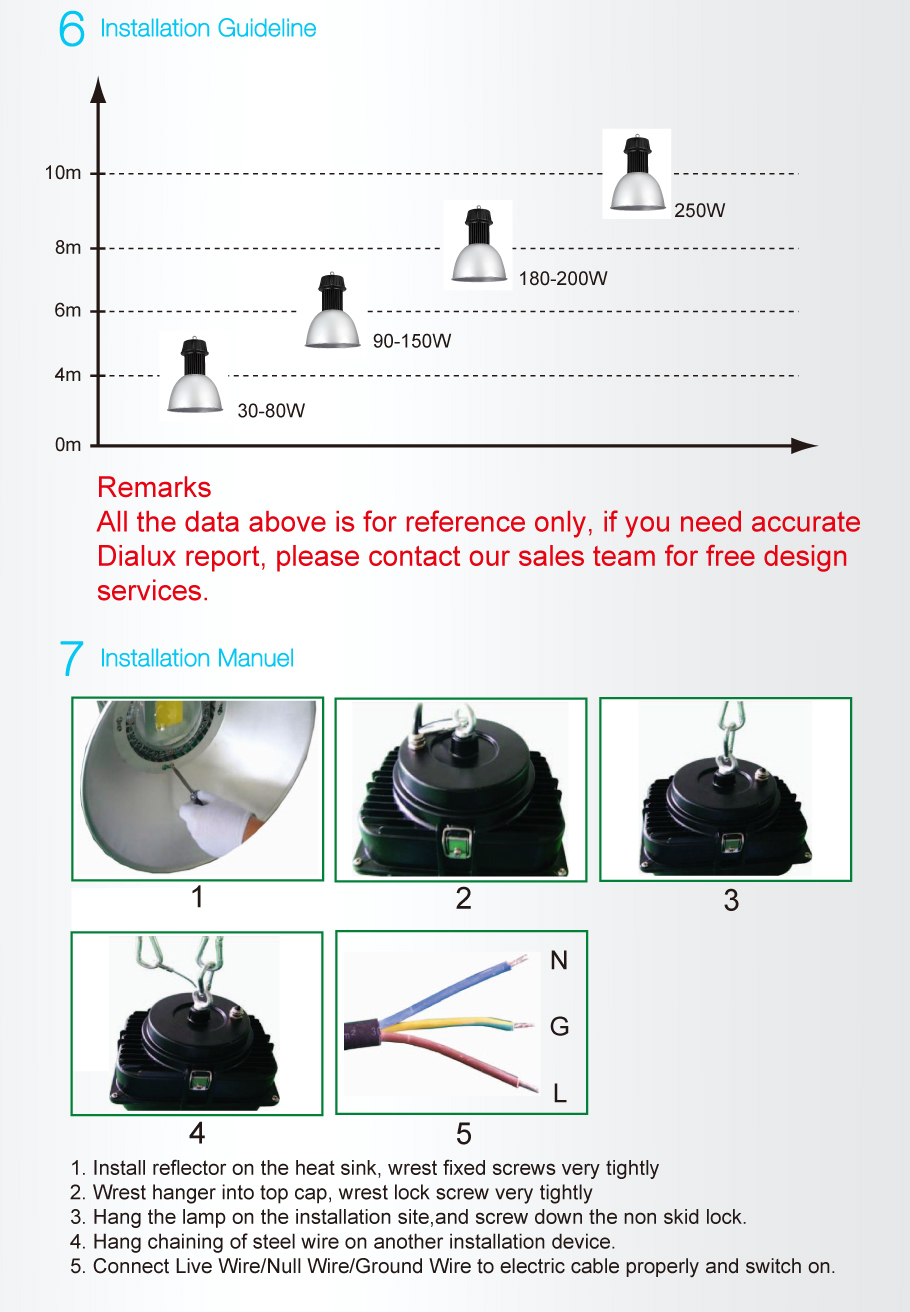 Lumières COB LED High Bay