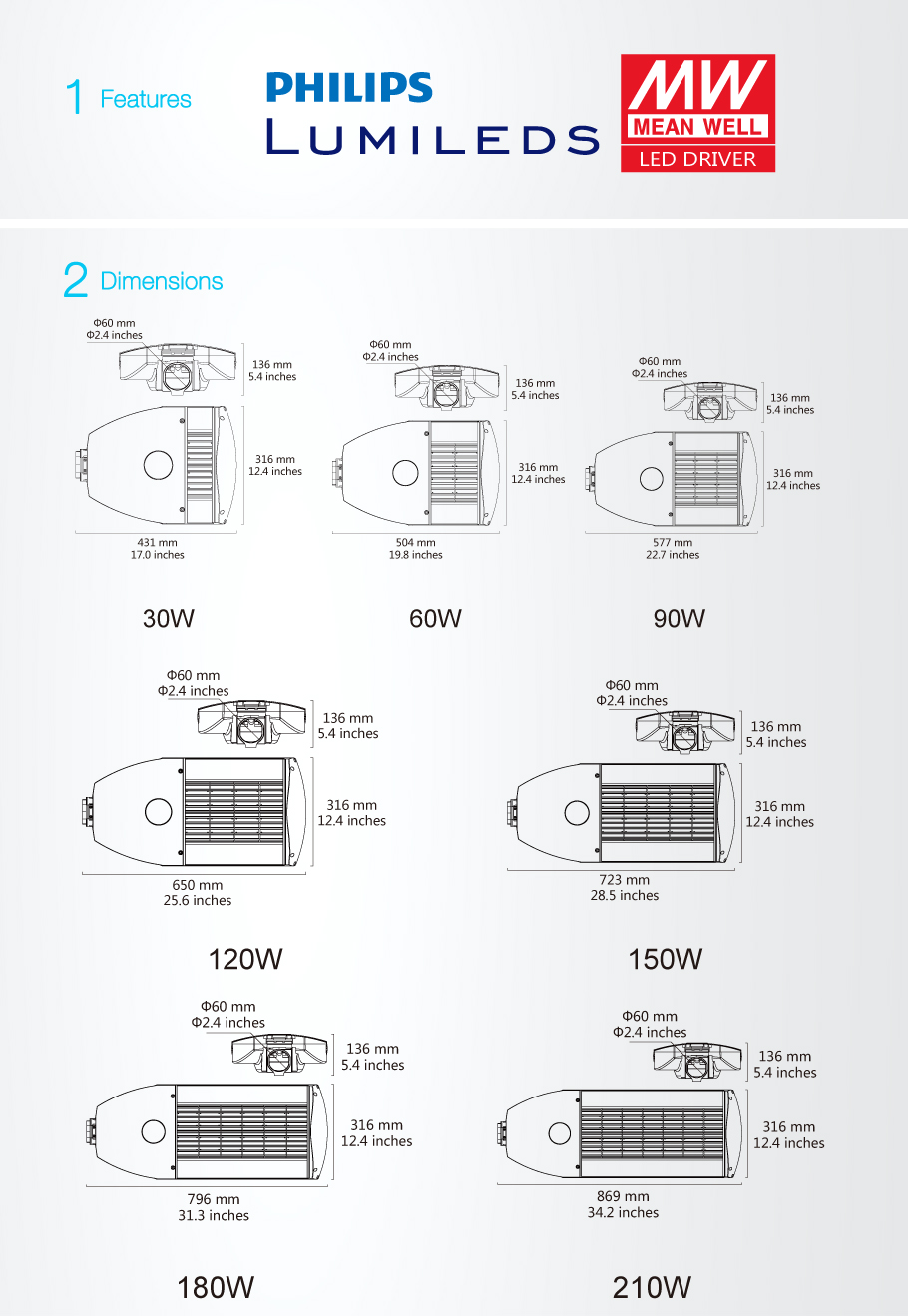 TUV cotées Street Lights LED