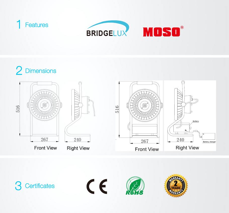 Projecteurs antidéflagrants LED Portable