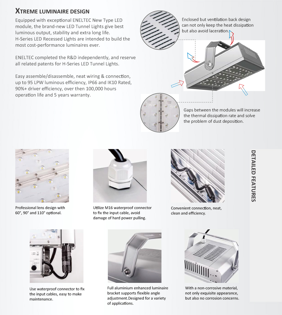 La liste TÜV luminaires de tunnel LED